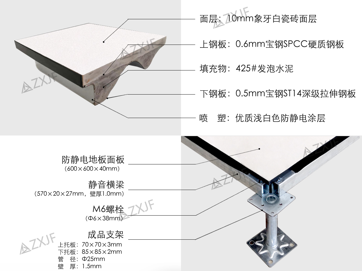 秋季来临防静电地板您有选好吗