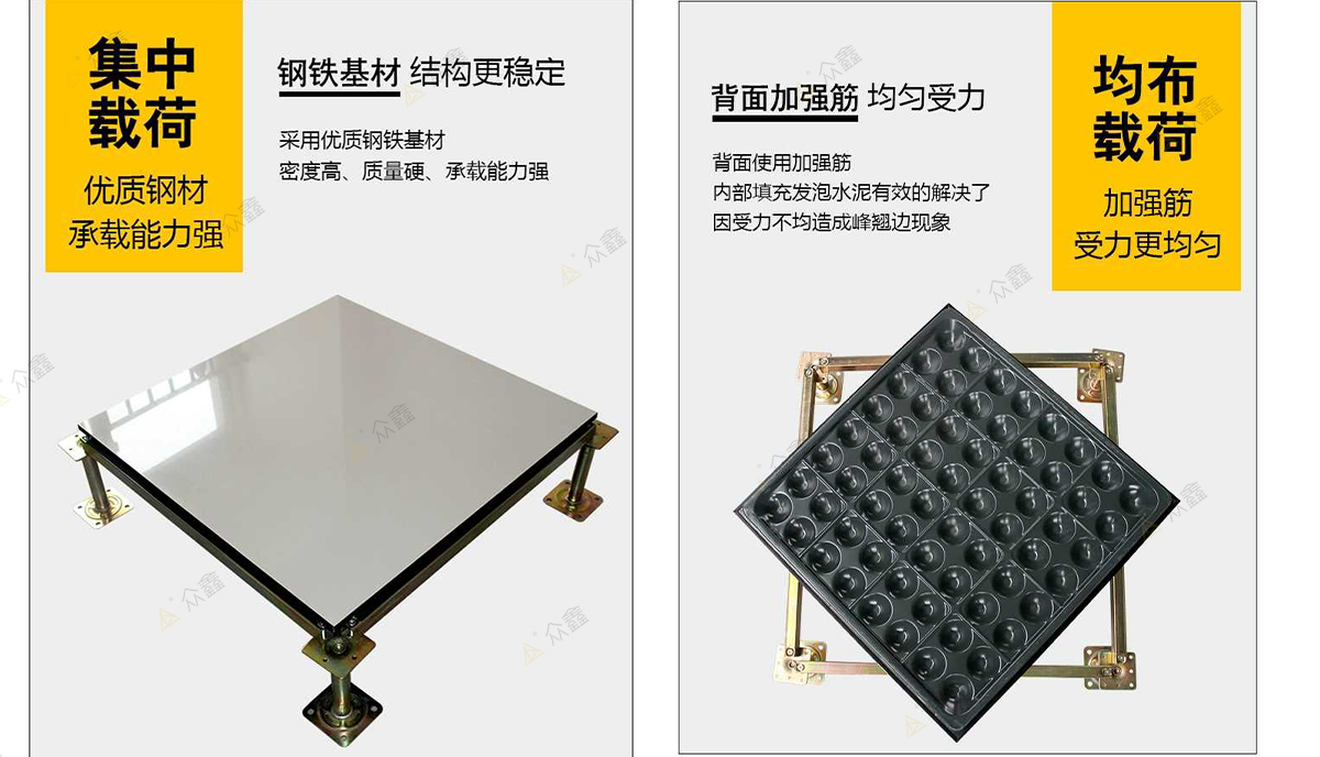 全鋼架空防靜電地板.jpg
