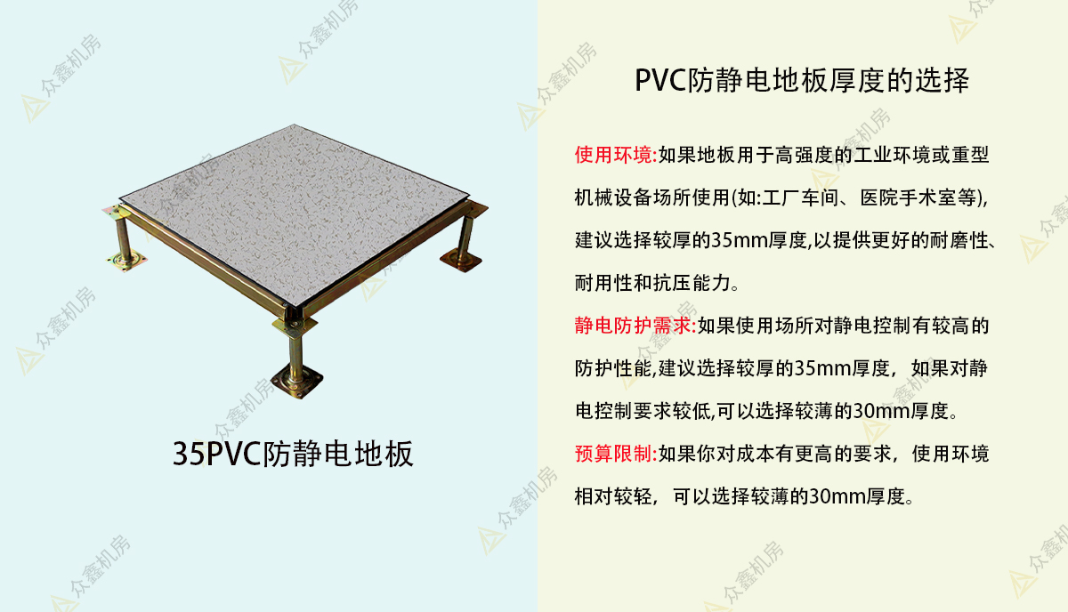 2024.3.18PVC防静电地板厚度的选择1.jpg