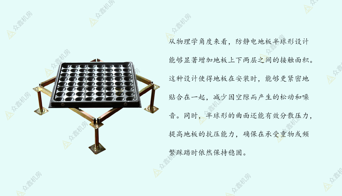 2024.7.17为何防静电地板偏爱半球形背面？1.jpg